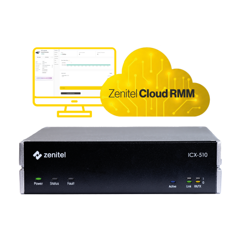 ZC-RMM